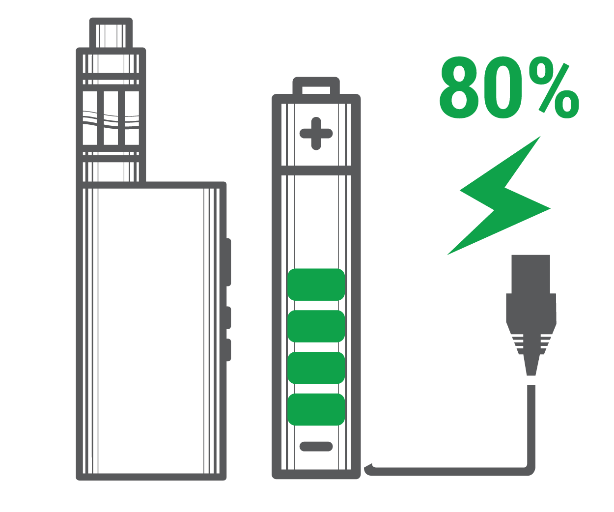 Φόρτιση 80%