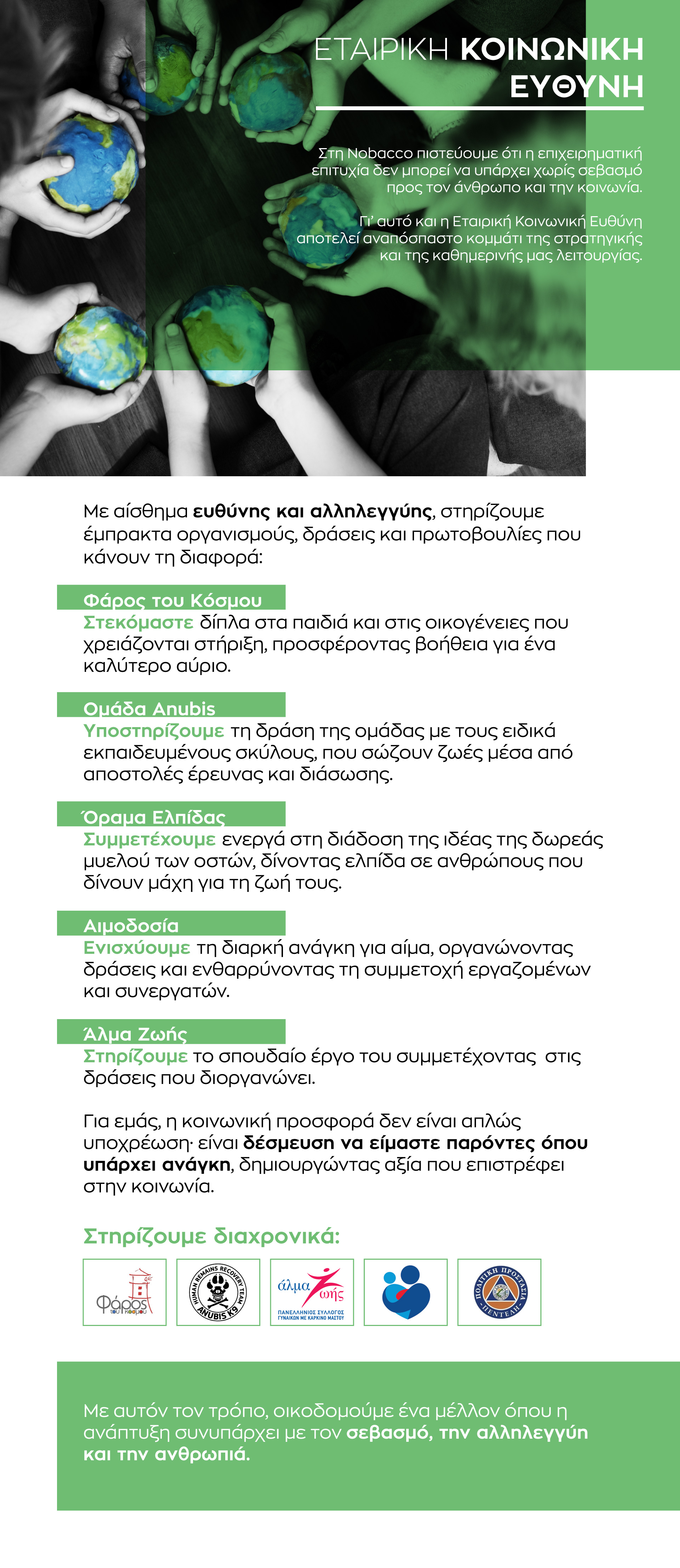 csr εταιρική κοινωνική ευθύνη