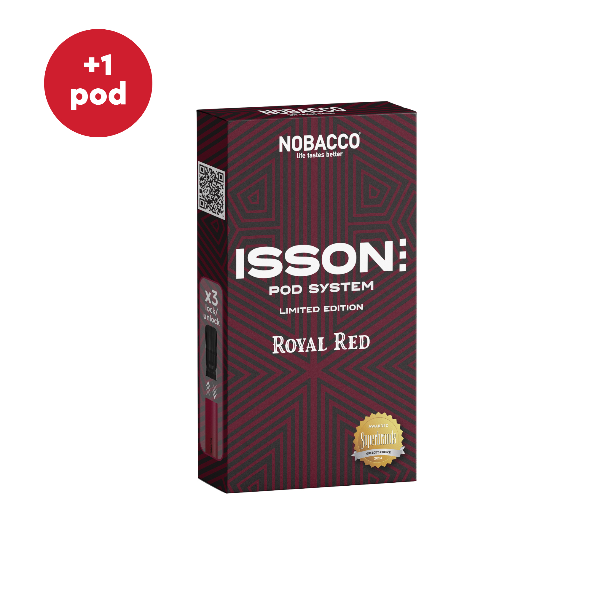 Isson III Kit - Royal Red - Special Edition